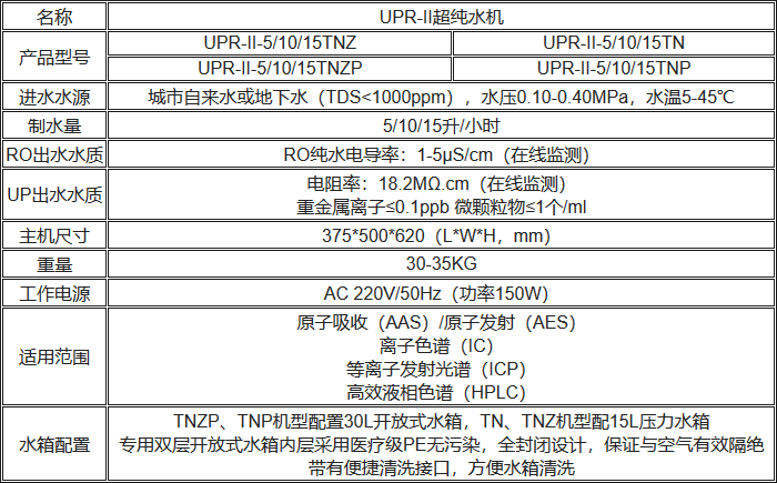 UPR-II超純水機(jī)規(guī)格參數(shù)